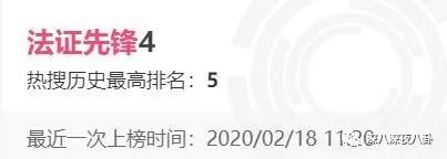 法证先锋4什么时候出的,法证先锋4十大缺点