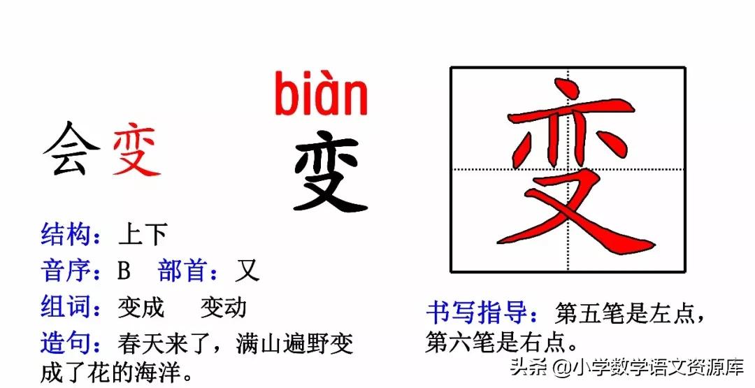 二年级上册生字部首组词造句表格,二年级上册生字偏旁部首造句