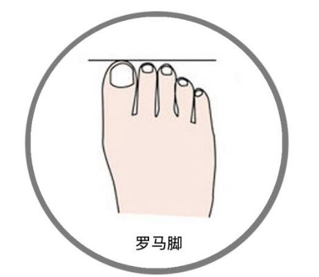 长期没穿高跟鞋脚很容易磨破皮,穿高跟鞋脚后跟磨破皮怎么破解