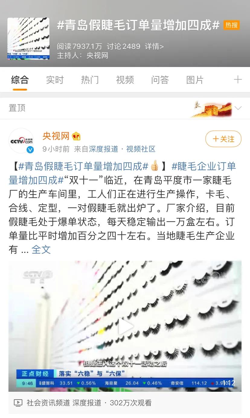 中东跨境电商热销品,中东美妆跨境电商