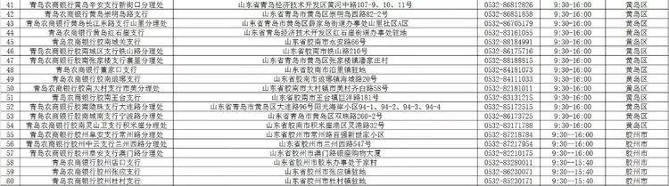 青岛广州路邮政银行营业时间,青岛渤海银行营业厅营业时间