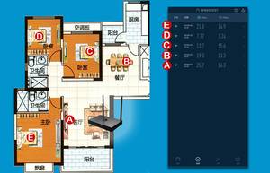 360家庭防火墙路由器5s二合一价格,360家庭防火墙路由器t5g安盾系列