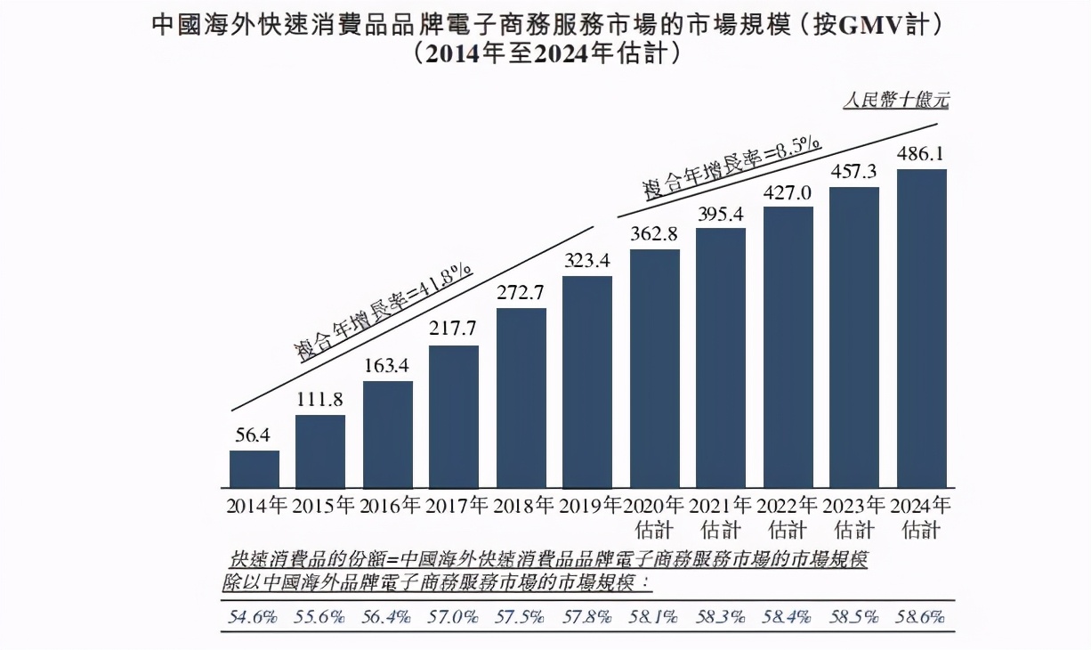 优趣汇推广是真的吗,优趣汇日妆靠谱吗
