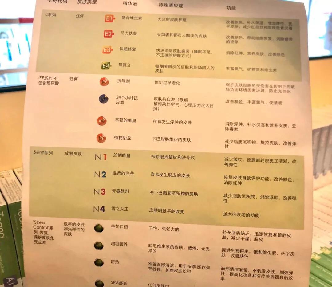 teana玻尿酸原液怎么用,俄罗斯teana保湿安瓶精华原液