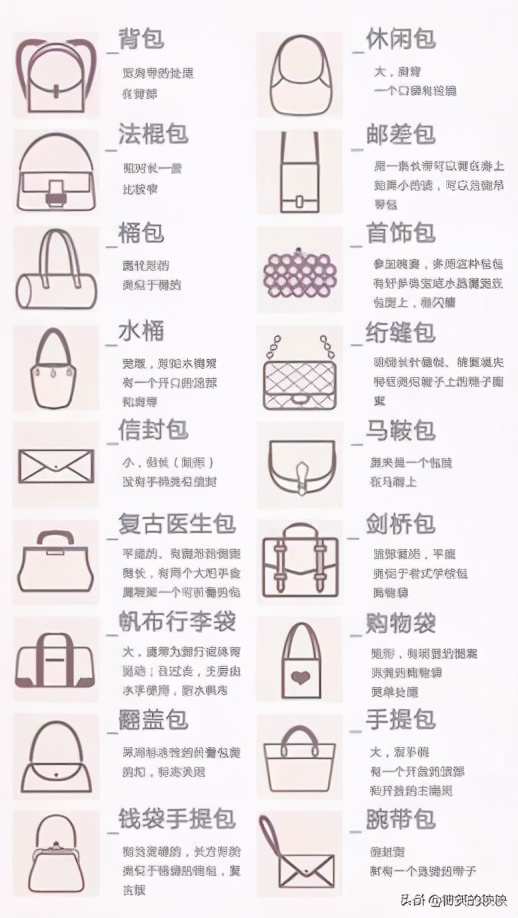 第一个大牌包应该买哪款,秋天适合背的大牌包