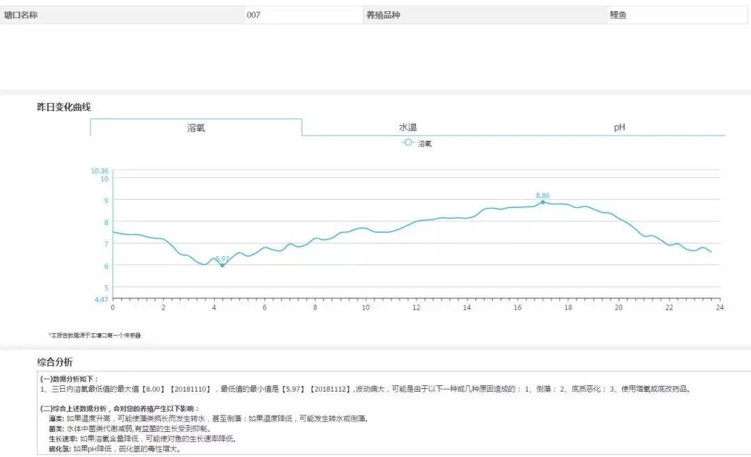 招商加盟如何让老经销商裂变,代理商和经销商什么样的合作最好