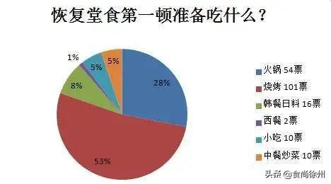 甯傚涔﹁寰愬窞,寰愬窞甯傚涔﹁