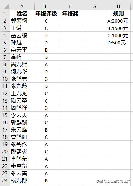 excelif函数奖金使用方法,excel中if和find组合使用