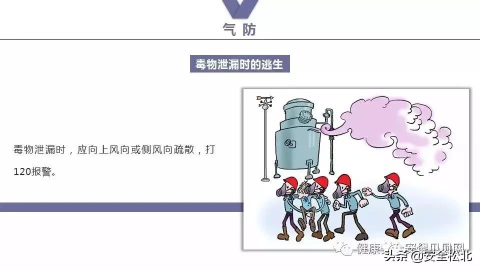 漫画趣味安全保护讲的什么,科普安全知识漫画