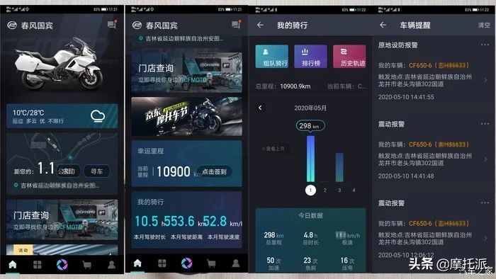 春风650tr-g满油跑多少公里,春风650tr-g尊享版的测评