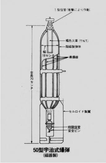 当年的鼠疫是怎么处理的,1910年东北鼠疫怎么治愈的
