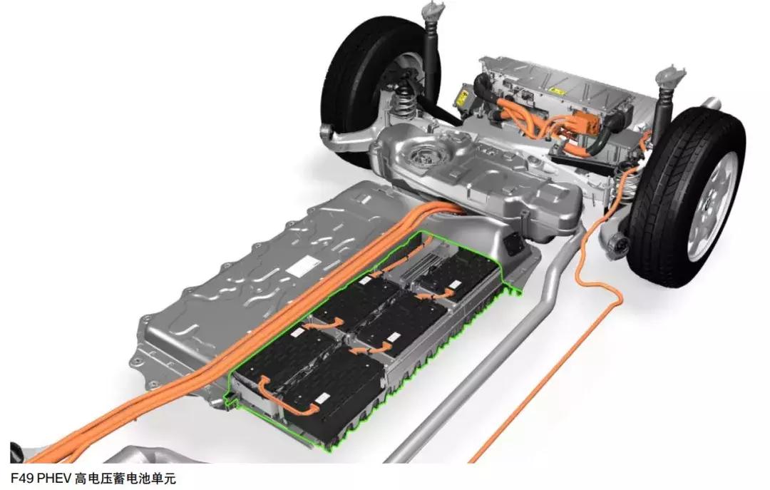 宝马f49混动电机在哪,宝马f49phev的加油口按钮