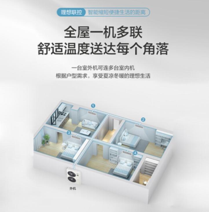 东芝中央空调品牌排行榜,家用中央空调品牌十大排名2021