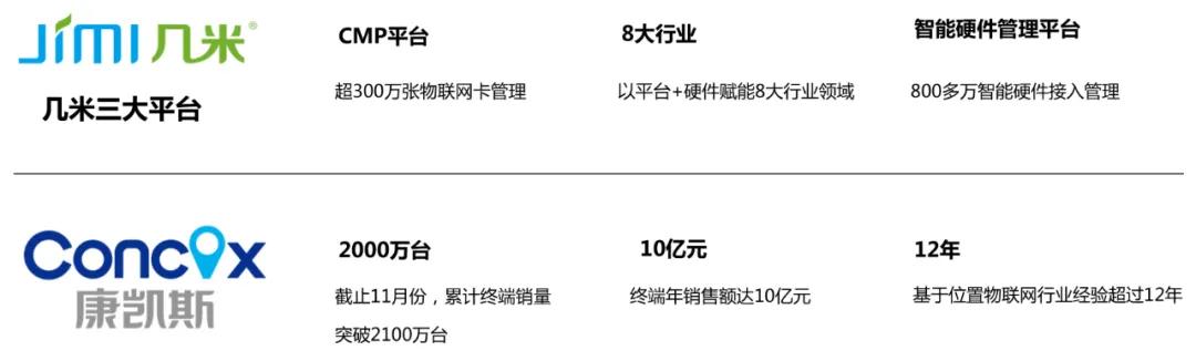 新基建抗击疫情产品,新基建和抗击疫情