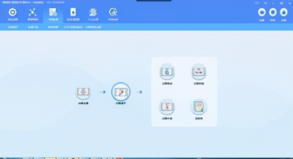 金税盘专票冲红流程,金税盘开清单流程