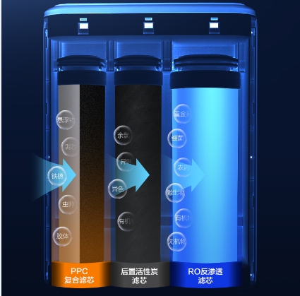 苏泊尔净水机家用2023新款高档,苏泊尔净水器优点
