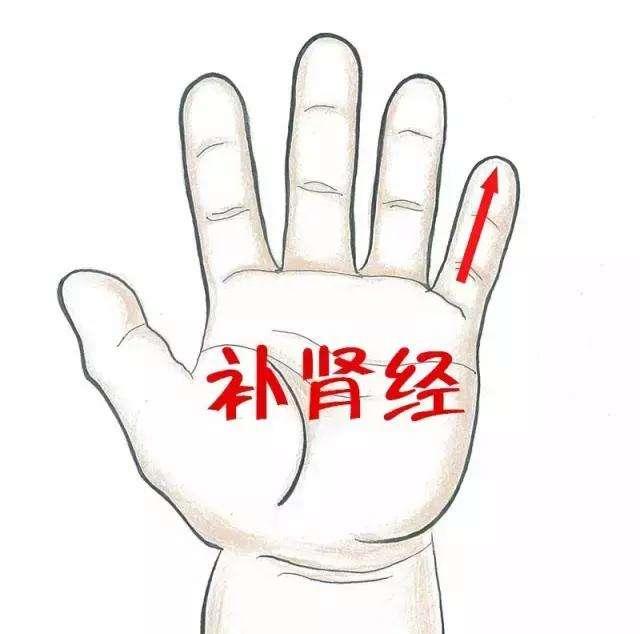 黄疸的小儿推拿手法,小儿吐奶推拿法