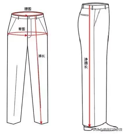 国外服装尺寸对照表,服装尺寸对照表男装