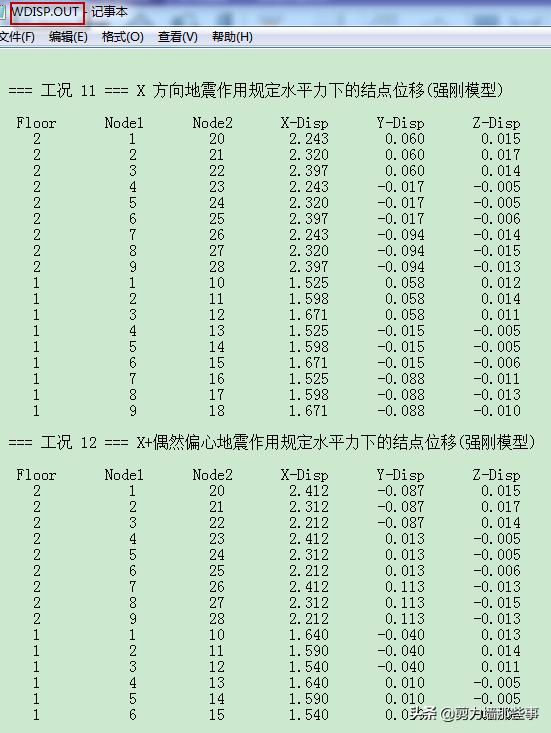 位移比和楼层位移比区别,最大层间位移比规范