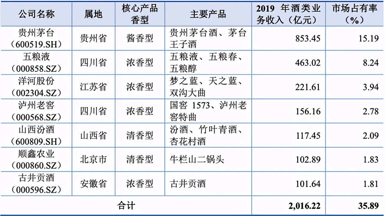 国台酒股最新消息,国台酒业跨越发展之路