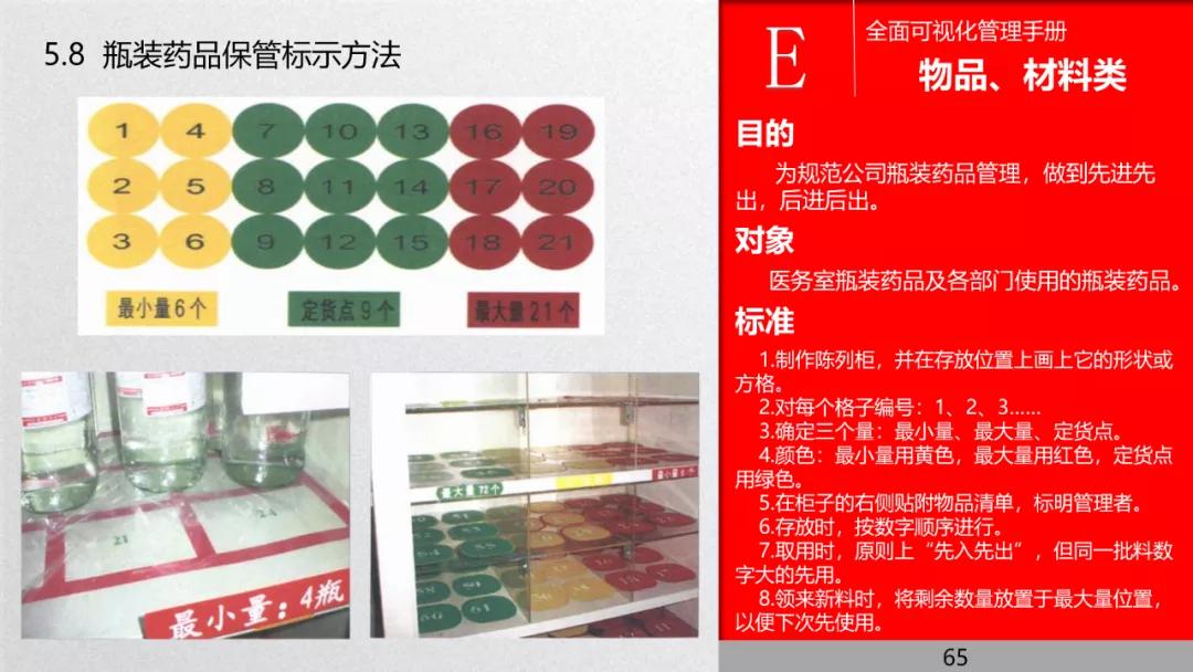 管理流程手册,管理手册完整版