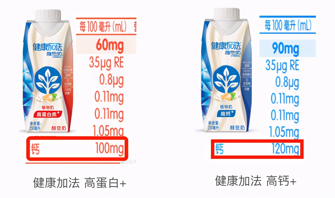 精选10款特色风味豆奶推荐,豆本豆豆奶和植选豆奶对比