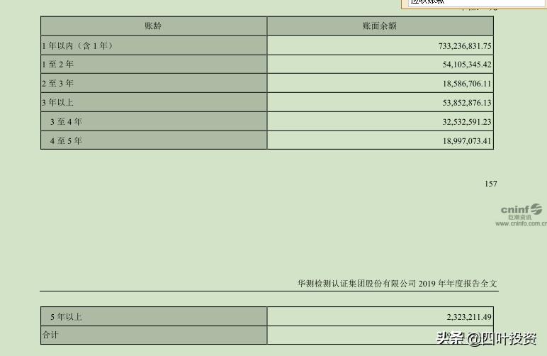 闷声发财的隐形冠军,闷头发大财系列