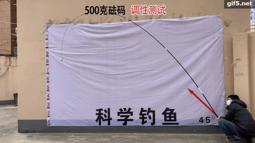 800元左右的鱼竿推荐路亚,钓鱼大师强烈推荐鱼竿