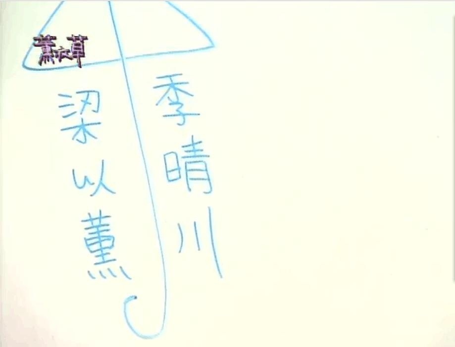 一部偶像剧让无数人的青春花香四溢，20年后剧中人物是何命运