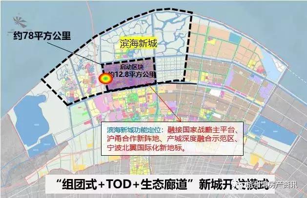 卓越蔚蓝海岸宁波,杭州湾新区卓越蔚蓝海岸