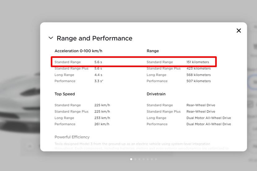 model3120公里高速续航,model3120km续航