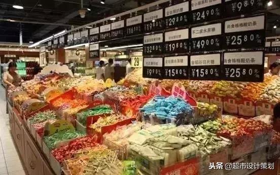 超市食品陈列摆放效果图,超市休闲食品创意陈列图片