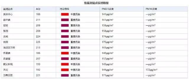 大雾缓解干旱的作用,大雾给人一种朦胧美