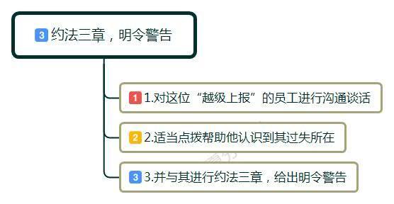 职场越级汇报处理,下属经常越级上报怎么办