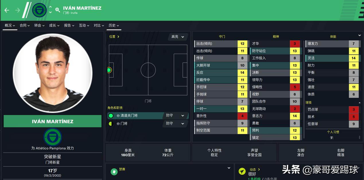 fm2016世界级门将,fm2023足球总监推荐