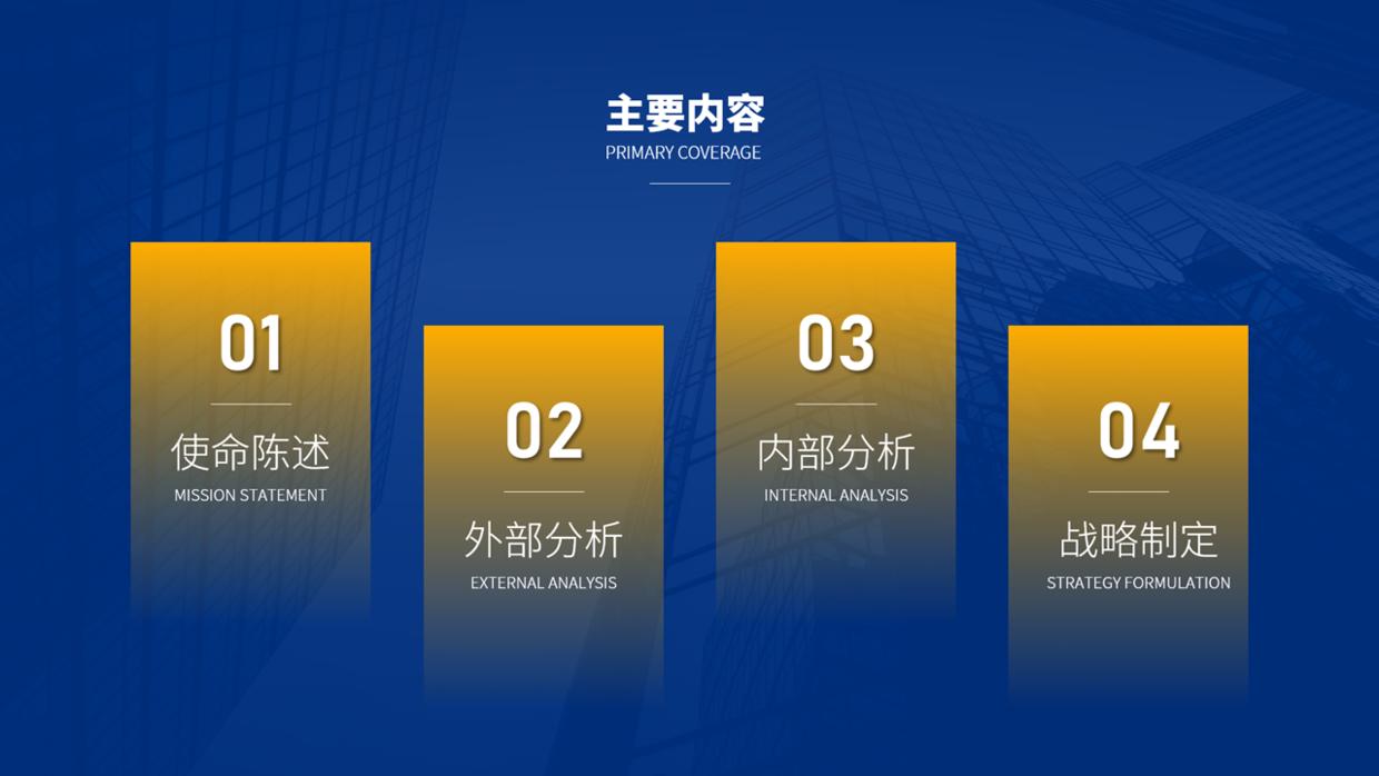 如何制作好看的目录页ppt,如何设计出好看的ppt模板背景