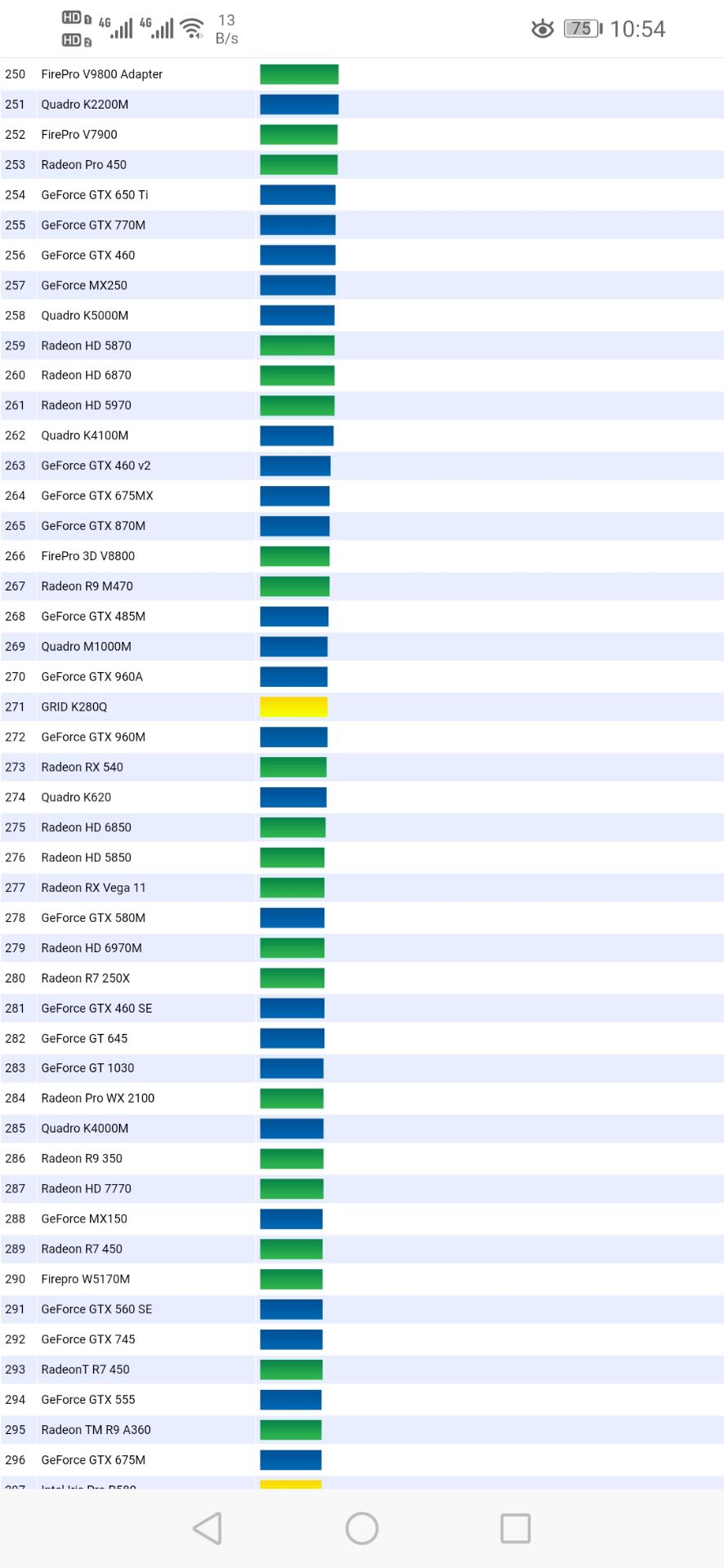 笔记本电脑基本知识零基础学习,笔记本电脑配置入门基本知识
