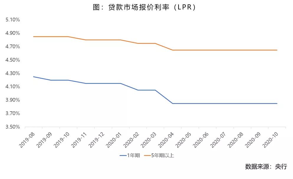 重磅！阜阳楼市再现这几大变局！阜阳买房人该笑还是该哭？