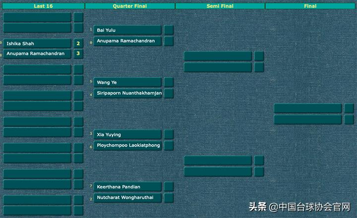 赵剑波斯诺克最新比赛消息战报,赵剑波最新比赛视频