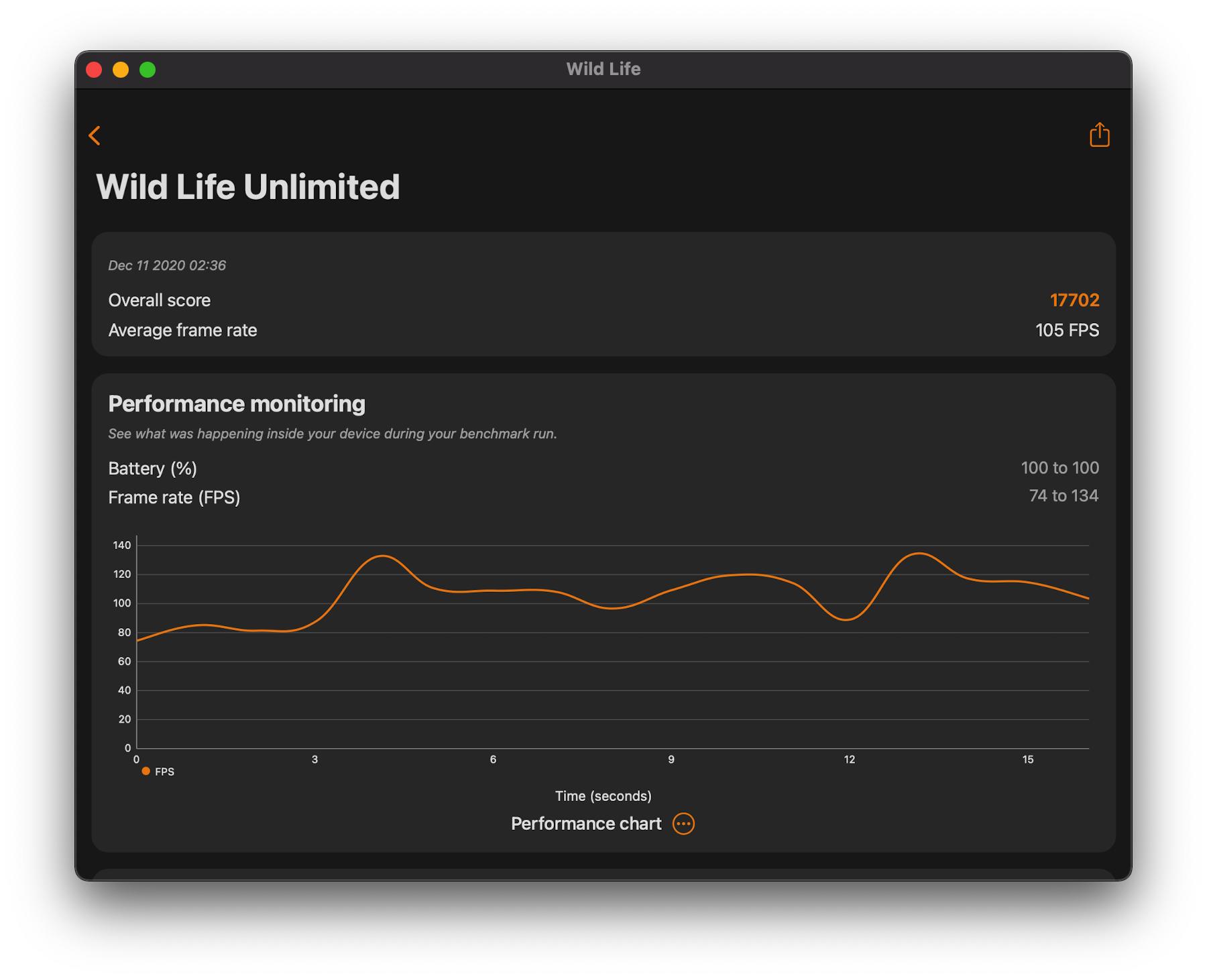 性能跑分1000000分,性能跑分高达66万