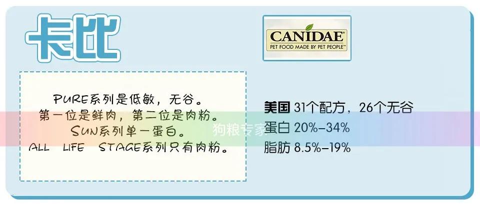 wdj鎺ㄨ崘鐨勭嫍绮帓琛屾,2020wdj鐙楃伯鎺掕