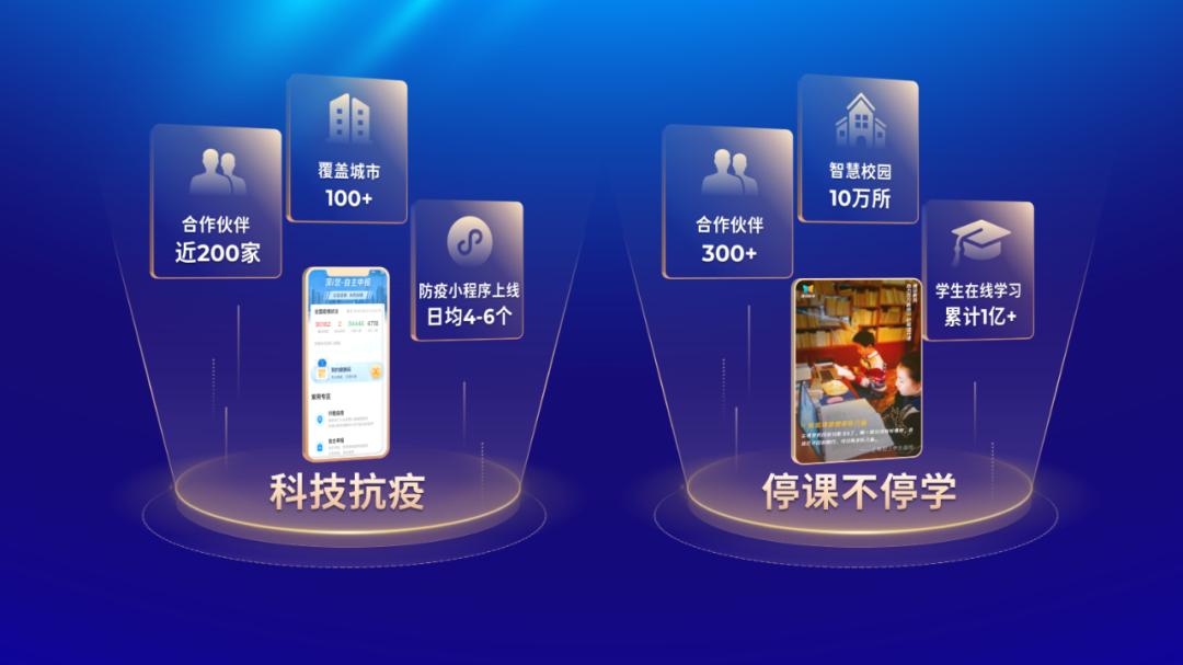 什么样的PPT能够，直接征服腾讯爸爸？这个技巧你可别错过