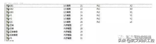 组态王与200smartplc连接实例教程,组态王与plc1200连接实例教程