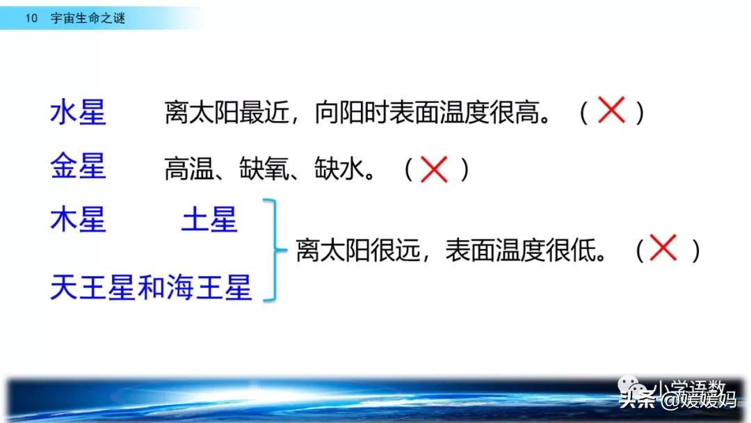 六年级上册宇宙生命之谜阅读方法,六年级语文宇宙生命之谜板书设计