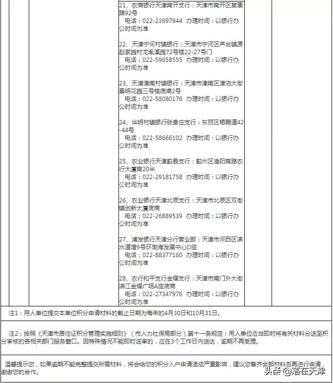 积分落户天津如何落户,如何个人办理天津积分落户流程