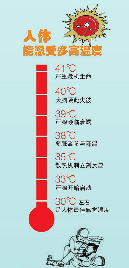 中国传统坐月子的优点,坐月子中国特色