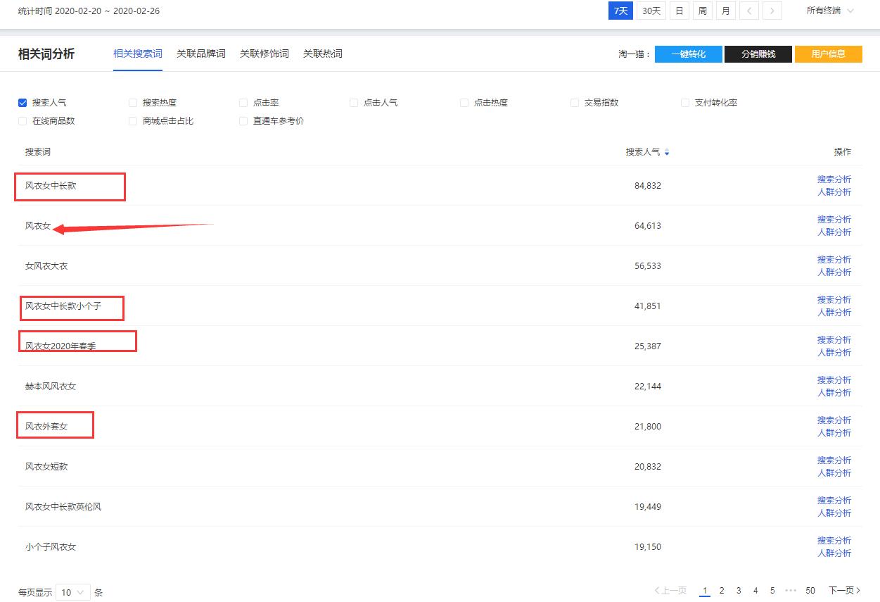 新品标题关键词优化,学会用精准蓝海词做新品标题