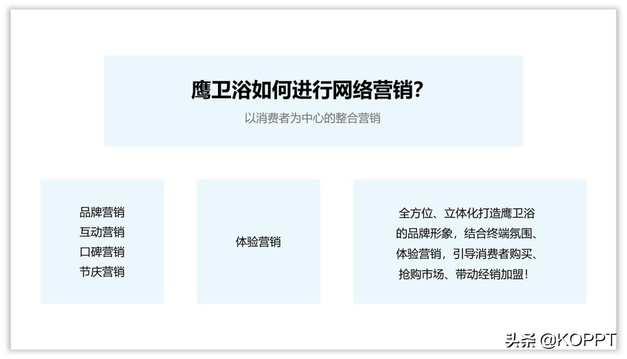 设计感ppt,字少ppt怎么设计