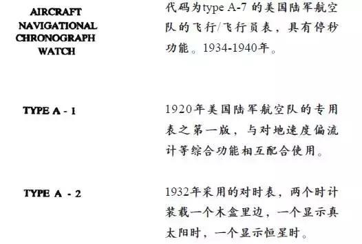 我军各年代阅兵式 (中国解放军阅兵史)