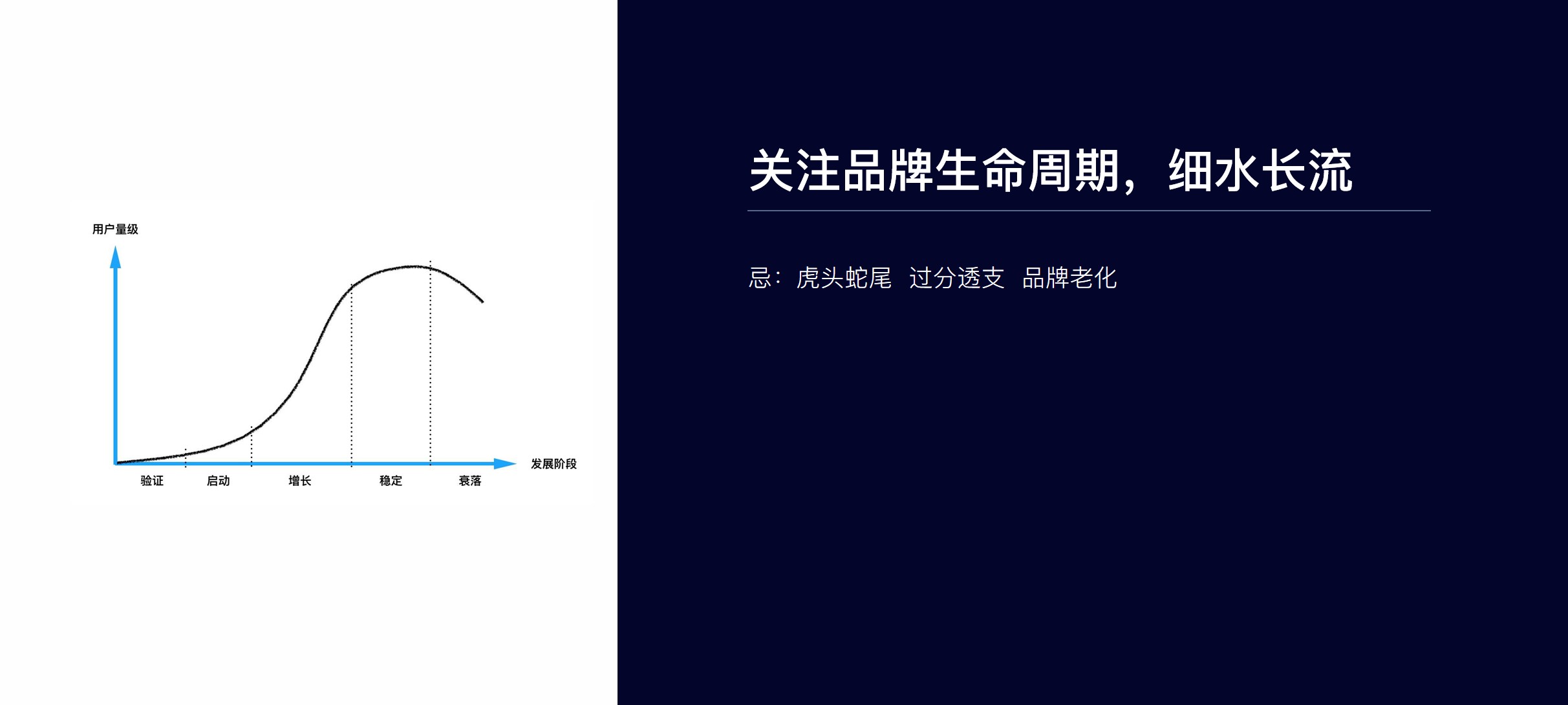 朱美乐最近视频,朱美乐说品牌